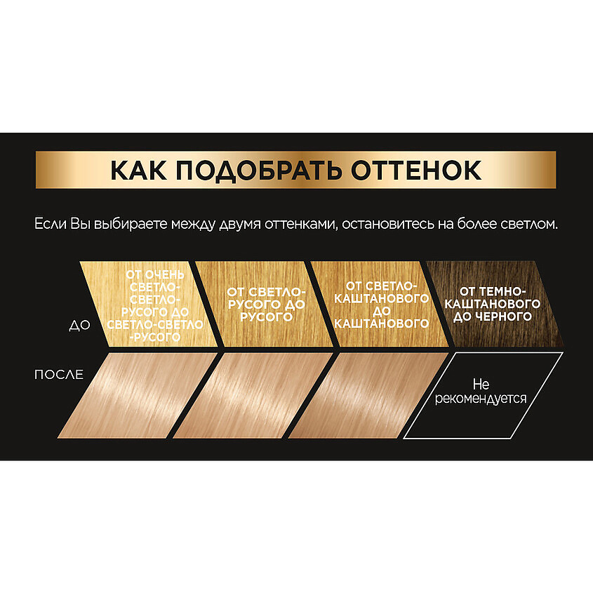 L'ORÉAL PARIS Стойкая краска для волос Preference – фото 4