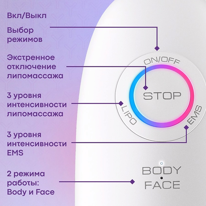 YAMAGUCHI Прибор для вакуумного EMS-массажа тела Vacuum Body Massager – фото 14