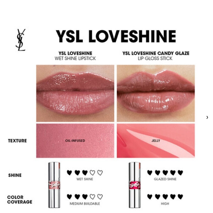 YVES SAINT LAURENT Губная помада Loveshine glossy, 209 Pink Desire – фото 3