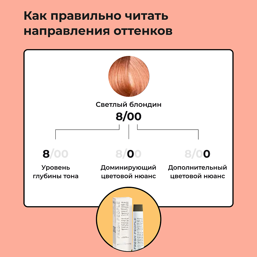 HIPERTIN Стойкая краска для волос без аммиака профессиональная Fresh People, крем-краска с уходом – фото 11