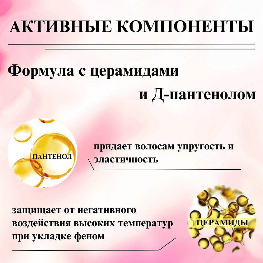 БЕЛИТА Пена-ламинирование для укладки волос Экстремально сильная фиксация и роскошный блеск – фото 5