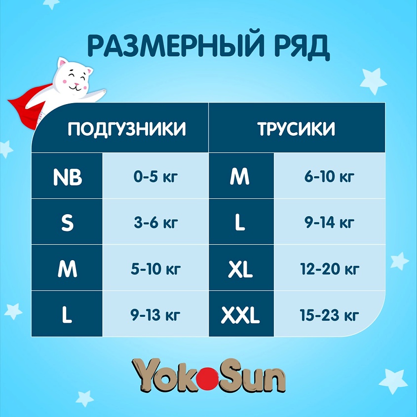 YOKOSUN Подгузники Premium M (5-10 кг) – фото 10