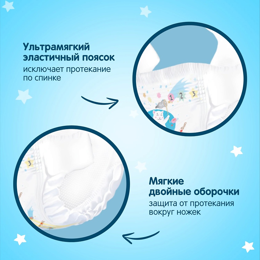 YOKOSUN Подгузники Premium M (5-10 кг) – фото 3
