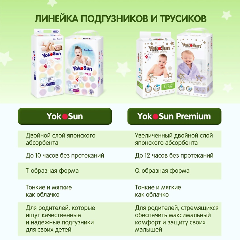 YOKOSUN Подгузники Premium L (9-13 кг) – фото 11