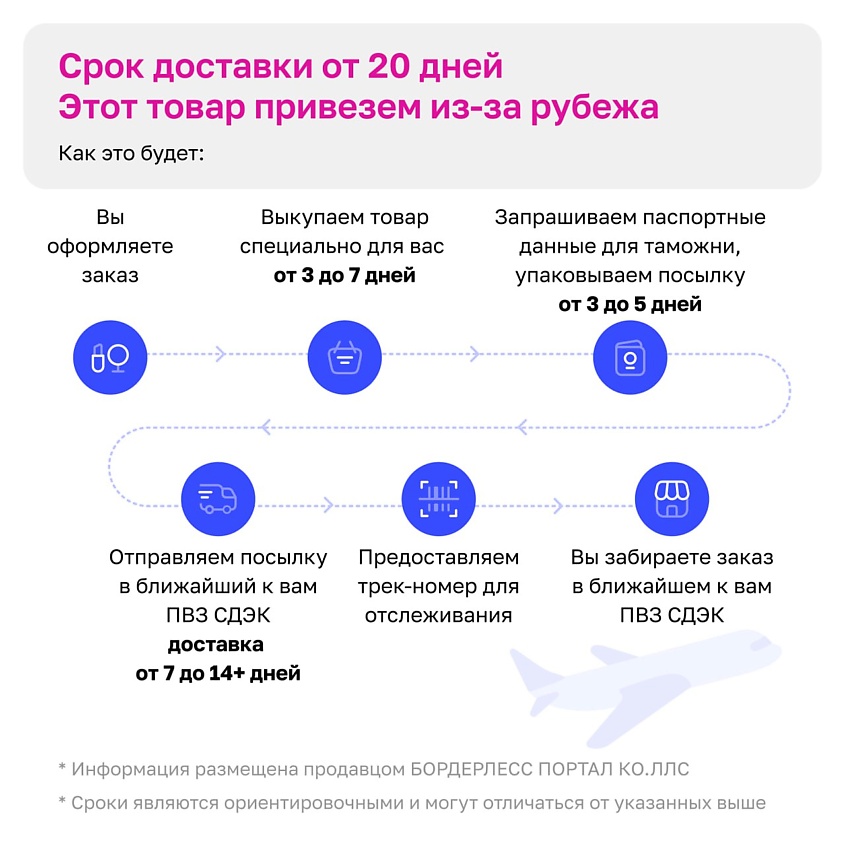TIGI Восстанавливающий кондиционер для поврежденных волос Bed Head Urban Antidotes Recovery – фото 3