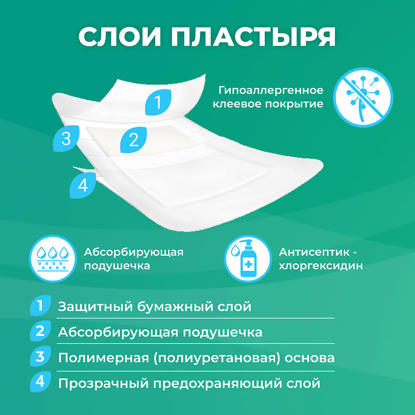 LUXPLAST Лейкопластыри на полимерной основе прозрачные ассорти 9 штук – фото 3