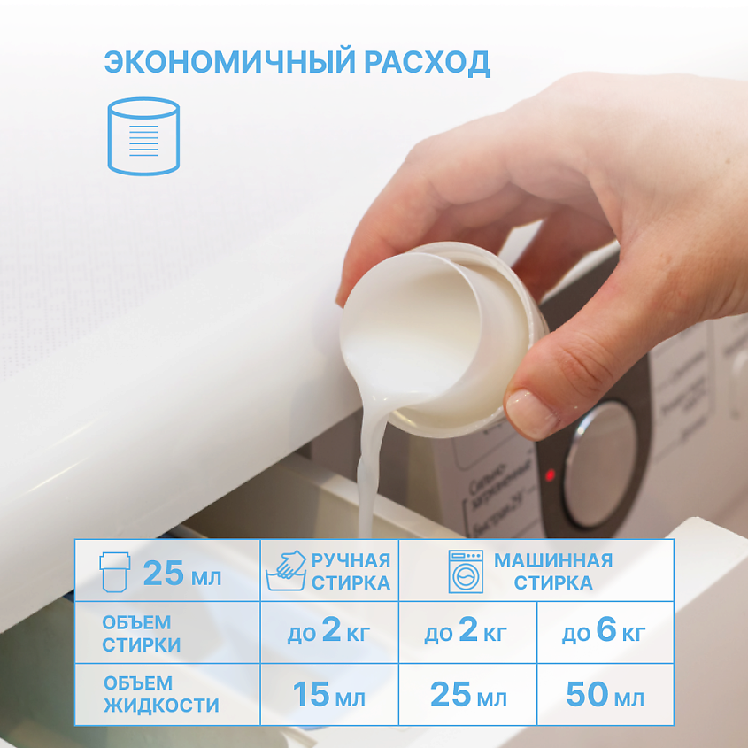 YOKOSUN Гель для стирки Горный эдельвейс – фото 4