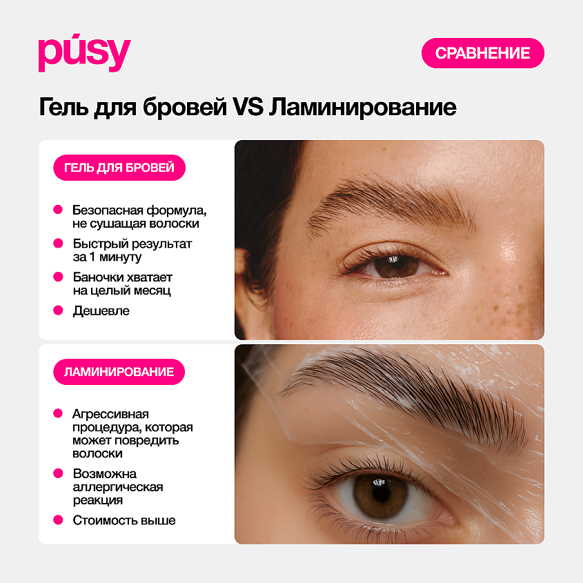 PUSY Гель для укладки бровей экстрафиксация Brow Fix Gel – фото 6