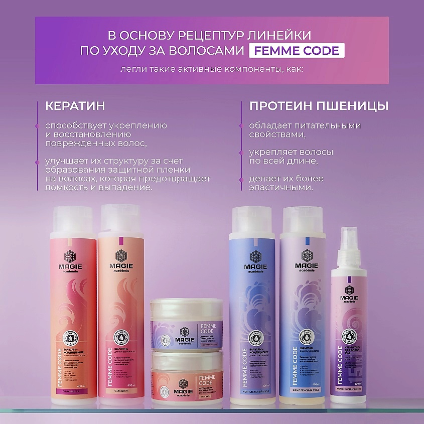 MAGIE ACADEMIE Крем-спрей для волос Femme code 15 в 1 – фото 4