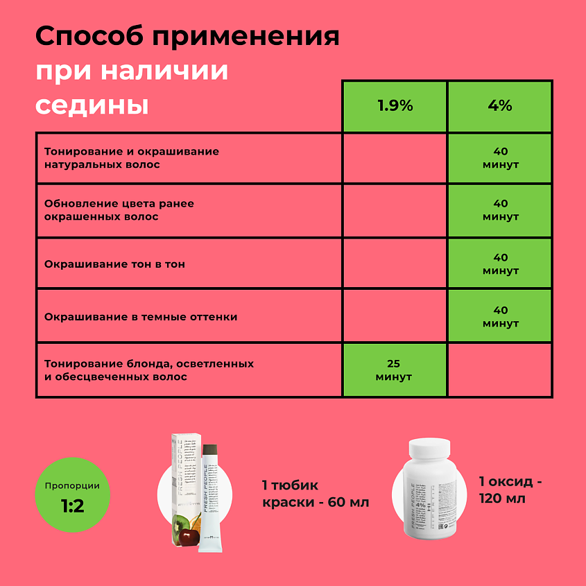 HIPERTIN Стойкая краска для волос без аммиака профессиональная Fresh People, крем-краска с уходом – фото 5