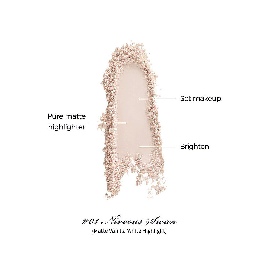 FLOWER KNOWS Компактные матовые румяна Swan Ballet Embossed Blush – фото 2