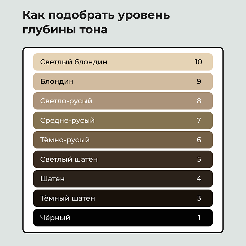 HIPERTIN Стойкая краска для волос без аммиака профессиональная Fresh People, крем-краска с уходом – фото 12