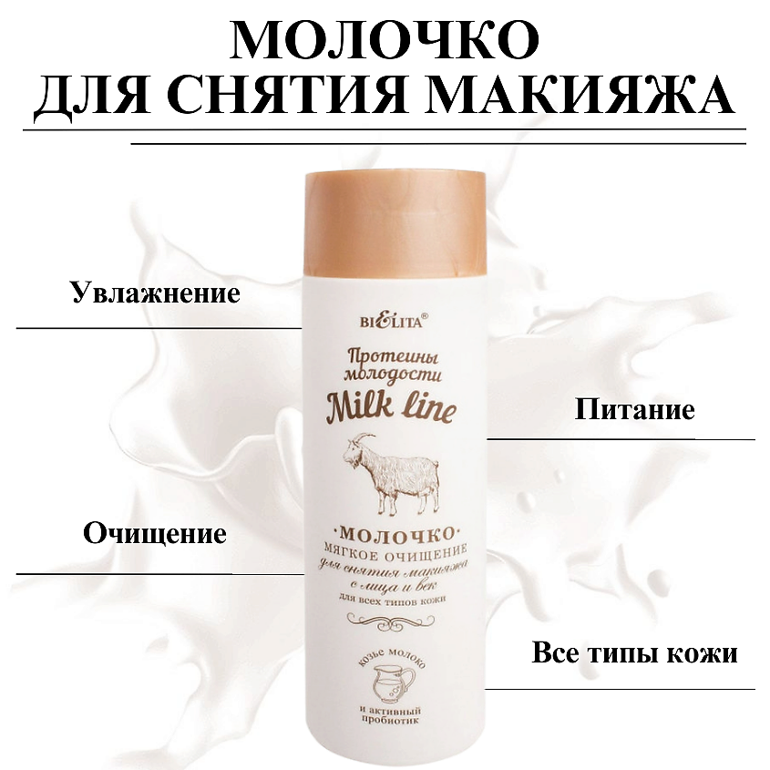 БЕЛИТА Молочко для снятия макияжа с лица и век Мягкое очищение Milk Line – фото 3