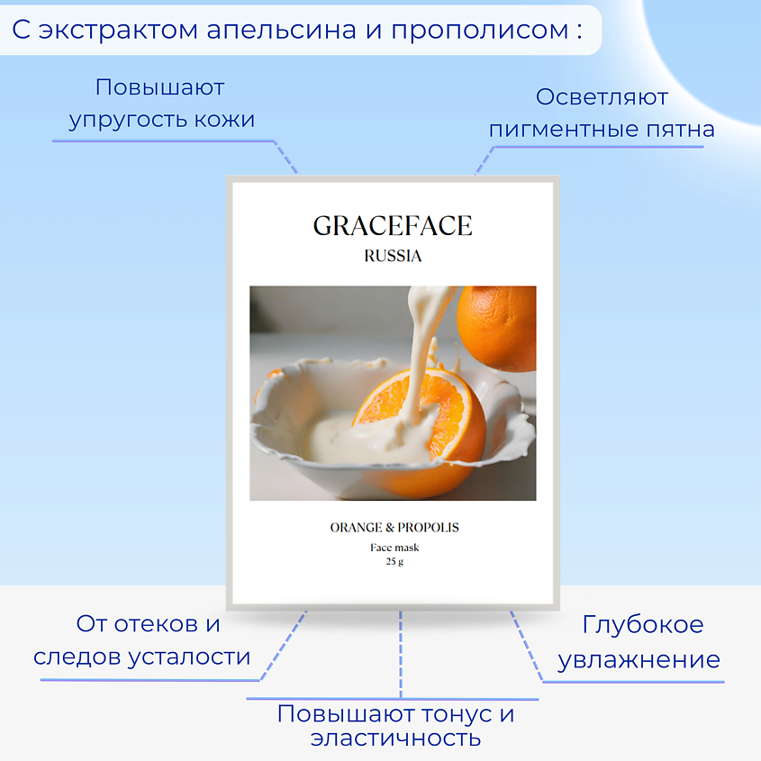 GRACE FACE Тканевая маска для лица увлажняющая с апельсином и прополисом – фото 2