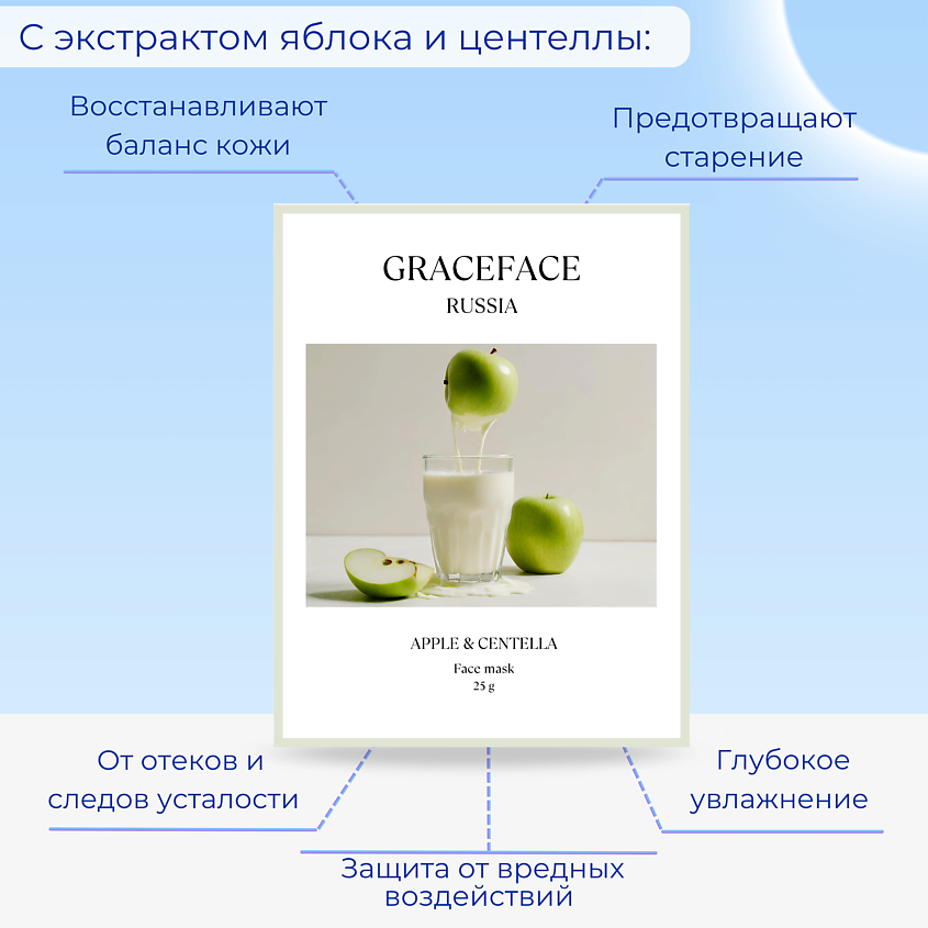 GRACE FACE Тканевая маска для лица увлажняющая с экстрактом яблока и центеллы – фото 2
