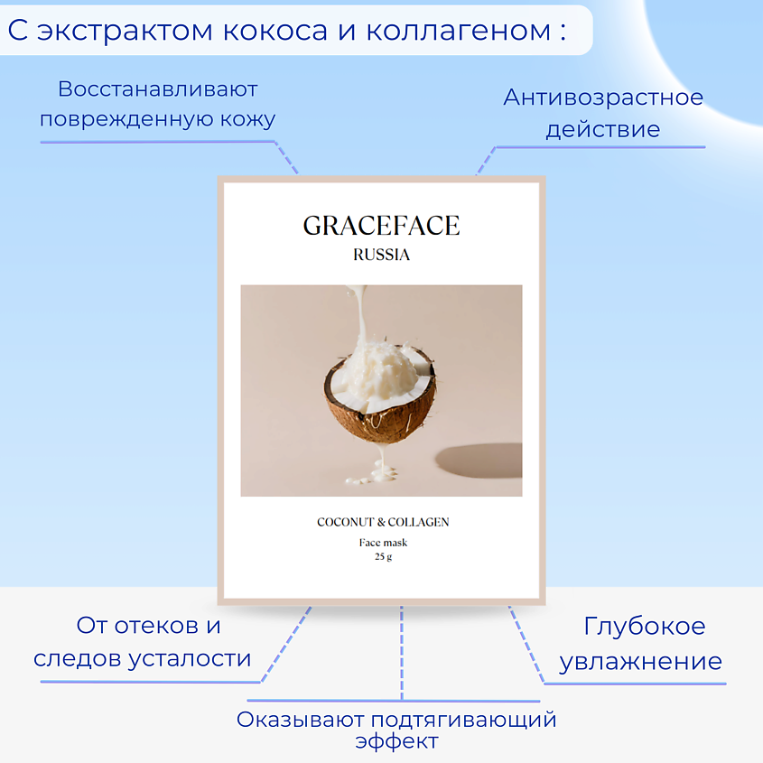 GRACE FACE Тканевая маска для лица увлажняющая с экстрактом кокоса и коллагеном – фото 2