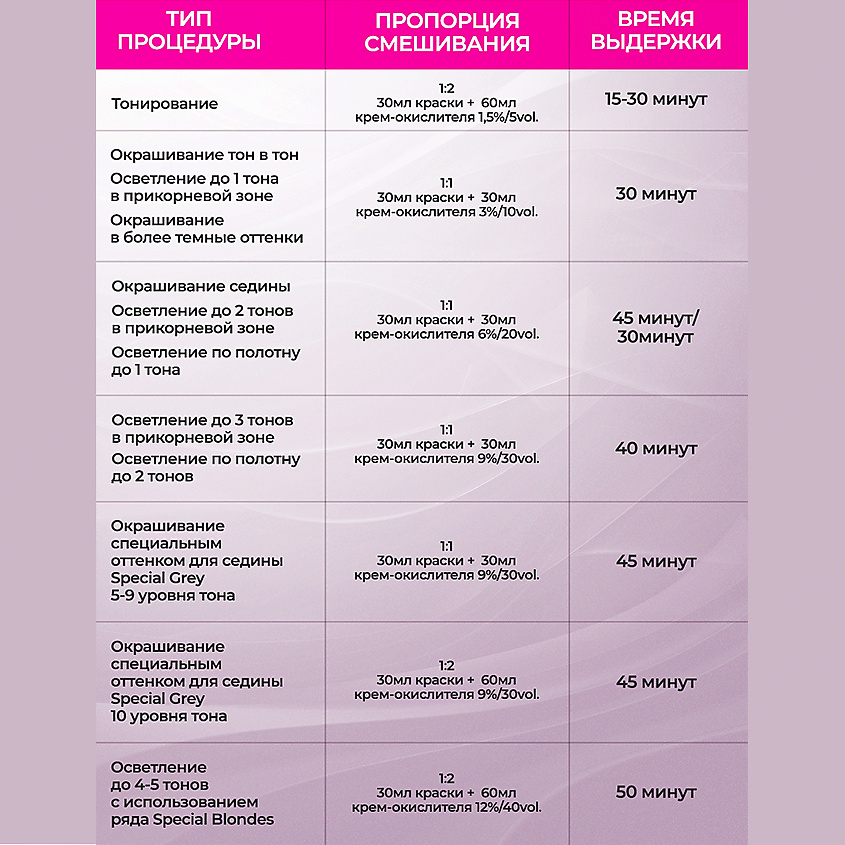 TEFIA Крем-окислитель для окрашивания волос 12% (40 vol.) Color Oxycream – фото 4