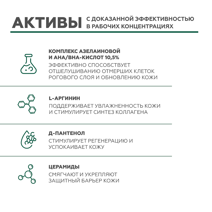 ГЕЛЬТЕК Флюид против гиперкератоза с кислотами Acid Therapy – фото 9