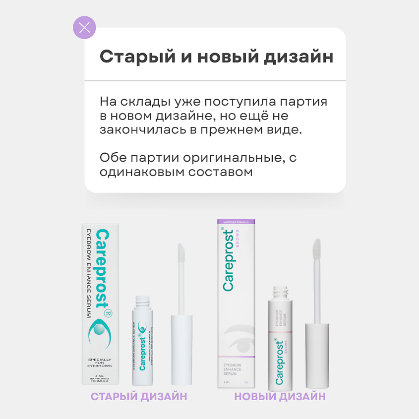 CAREPROST Сыворотка для роста бровей EYEBROW Капиксил 5% – фото 2