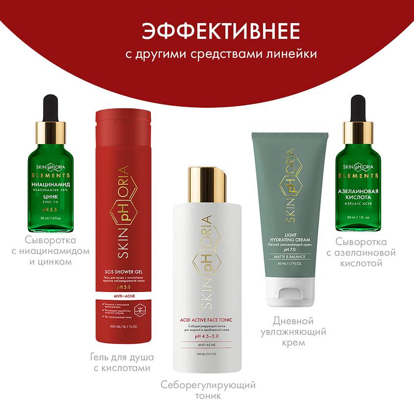 SKINPHORIA Гель для умывания с кислотами Acid Solution Gel – фото 5