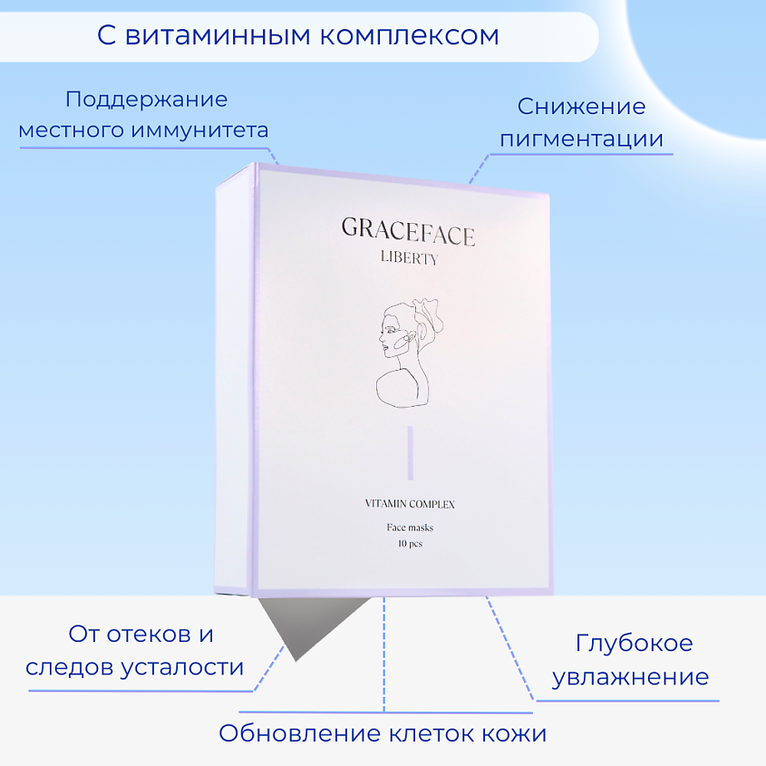 GRACE FACE Набор тканевых масок для лица увлажняющих с витаминным комплексом – фото 3
