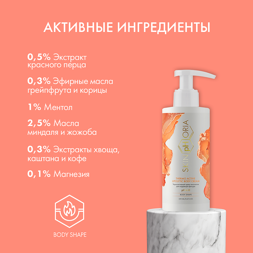SKINPHORIA Термоактивный крем-липолитик для коррекции фигуры Thermo Active Lipolytic Body Cream – фото 2