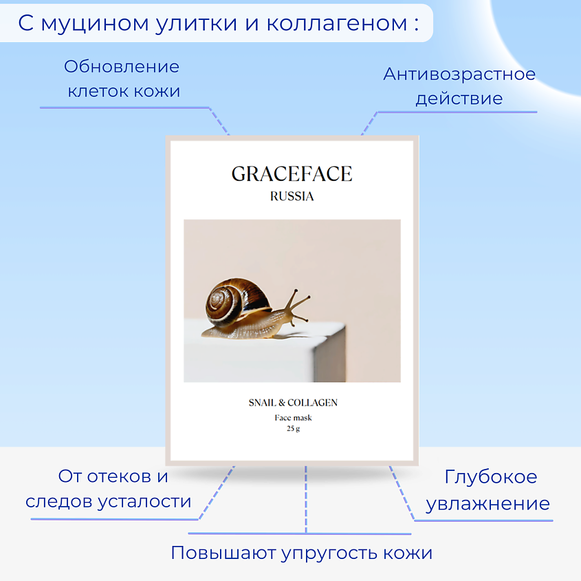 GRACE FACE Тканевая маска для лица увлажняющая с муцином улитки и коллагеном – фото 2