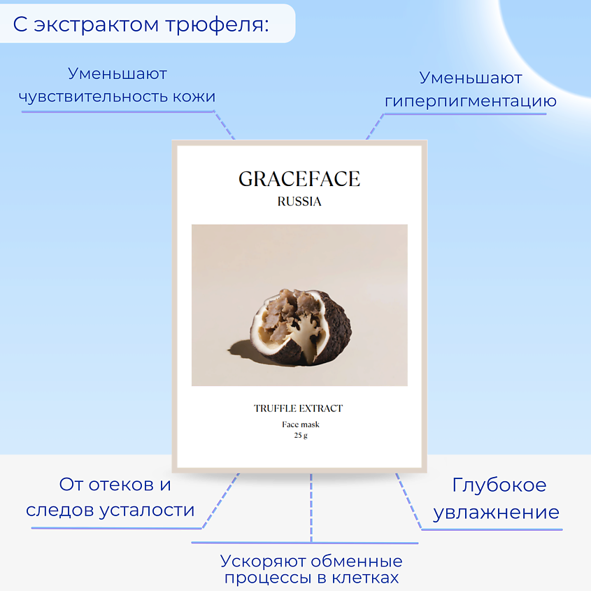 GRACE FACE Тканевая маска для лица увлажняющая с экстрактом трюфеля – фото 2