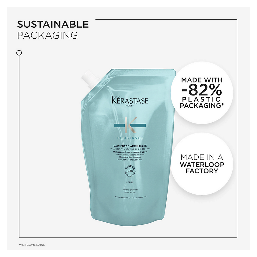KERASTASE Восстанавливающий шампунь Resistance Bain Force Architecte. Сменный блок (рефилл) – фото 7