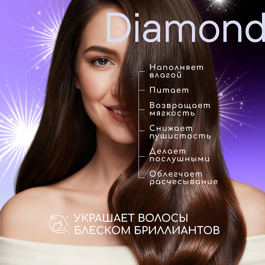 ESTEL Блеск-бальзам для гладкости и блеска волос OTIUM DIAMOND – фото 3
