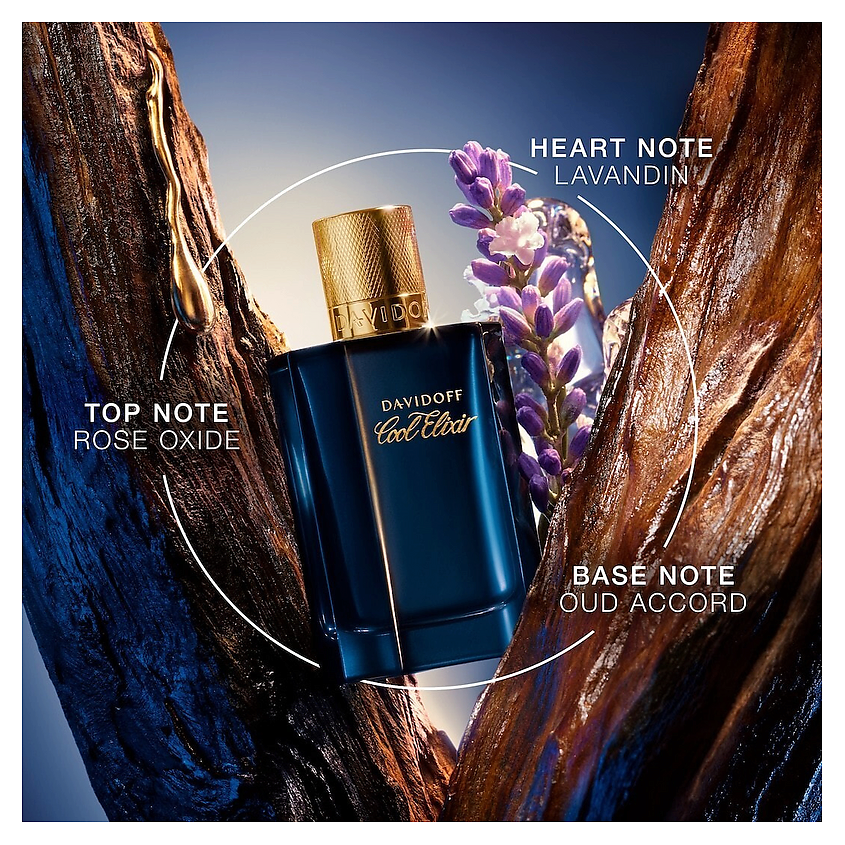 DAVIDOFF Гель для душа освежающий Cool Elixir купить по цене 3746₽ в ...