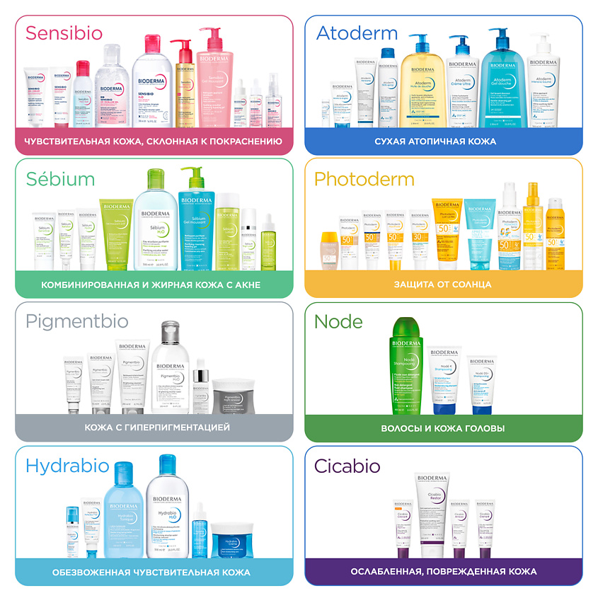 BIODERMA Солнцезащитный BB крем с тоном для кожи с покраснениями и розацеа SPF 30 Sensibio AR – фото 13