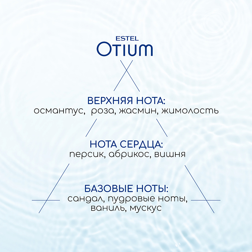 ESTEL PROFESSIONAL Бальзам для интенсивного увлажнения волос OTIUM AQUA – фото 5