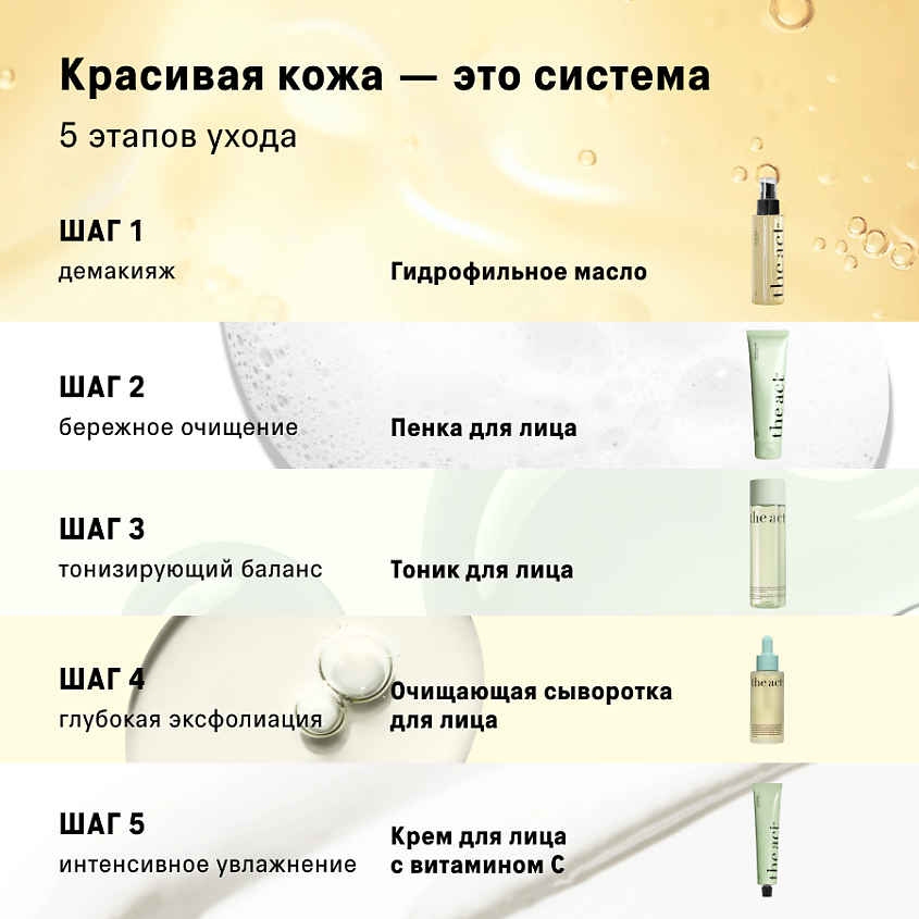 THE ACT Крем для лица с витамином C – фото 8