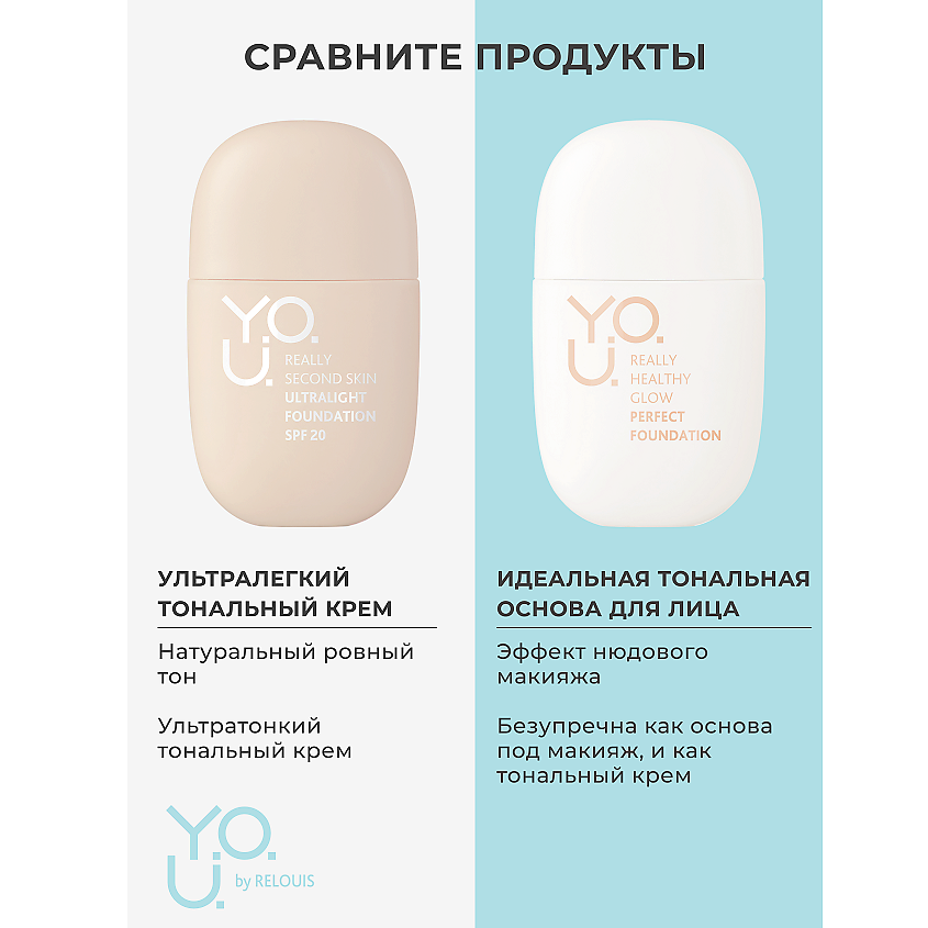RELOUIS Тональный крем ультралегкий  Y.O.U. Really Second skin, №20 Natural Beige – фото 6