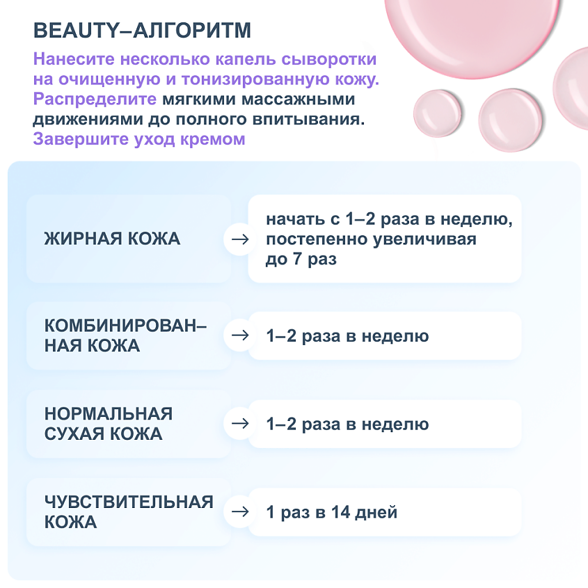 RICHE Сыворотка для лица с ниацинамидом и цинком от прыщей себорегулирующая – фото 10