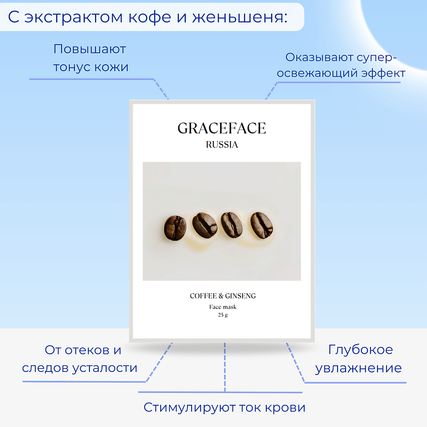 GRACE FACE Тканевая маска для лица увлажняющая с экстрактом кофе и женьшеня – фото 2