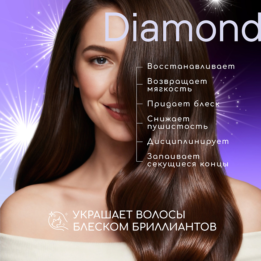 ESTEL PROFESSIONAL Драгоценное масло для гладкости и блеска волос OTIUM DIAMOND – фото 3