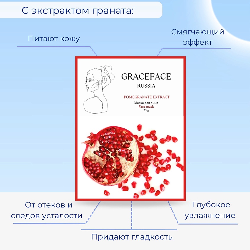 GRACE FACE Тканевая маска для лица увлажняющая и восстанавливающая с экстрактом граната – фото 2