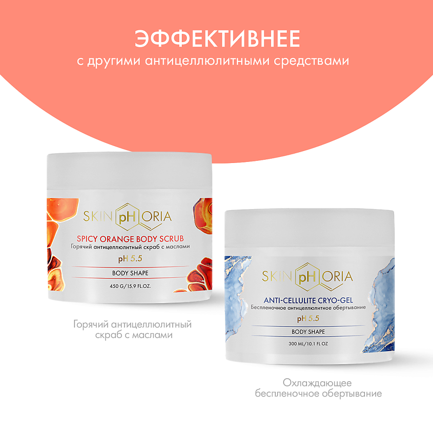 SKINPHORIA Термоактивный крем-липолитик для коррекции фигуры Thermo Active Lipolytic Body Cream – фото 7