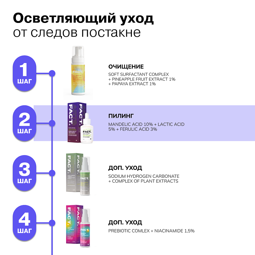 ART&FACT Всесезонный пилинг-эксфолиант для лица с миндальной, молочной и феруловой кислотами – фото 8
