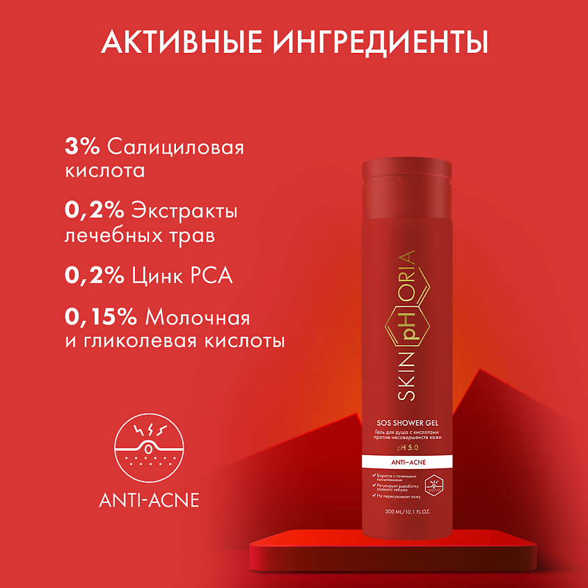 SKINPHORIA Гель для душа с кислотами против несовершенств кожи SOS Shower Gel – фото 4