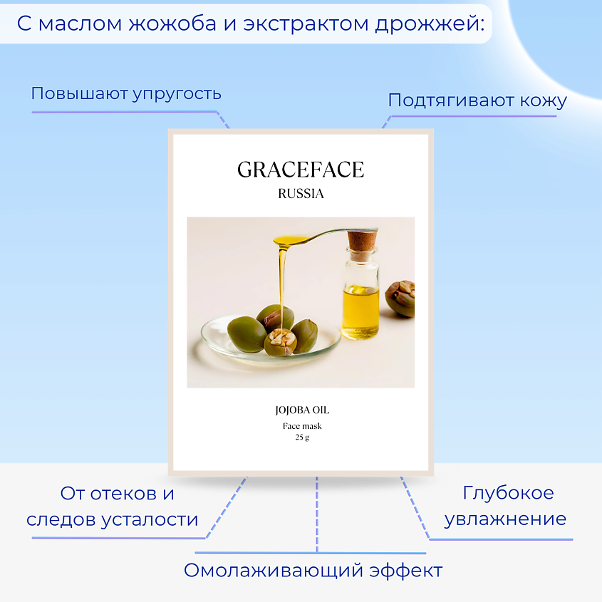 GRACE FACE Тканевая маска для лица увлажняющая с маслом жожоба – фото 2