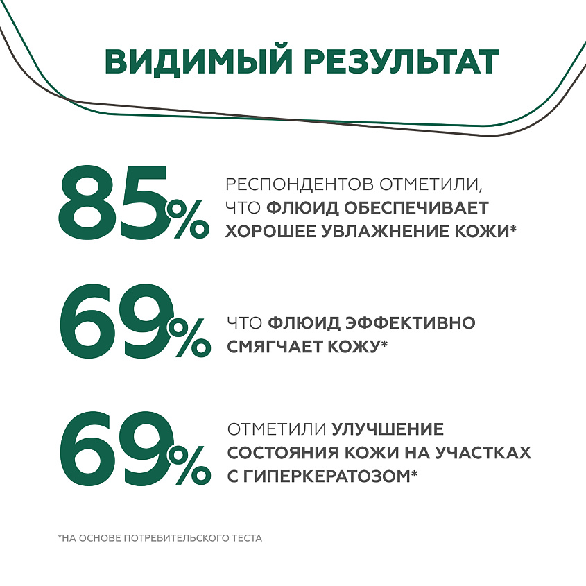 ГЕЛЬТЕК Флюид против гиперкератоза с кислотами Acid Therapy – фото 4