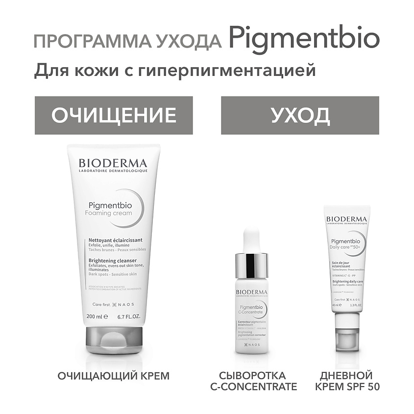 BIODERMA Осветляющий и очищающий крем против гиперпиментации кожи лица Pigmentbio – фото 7