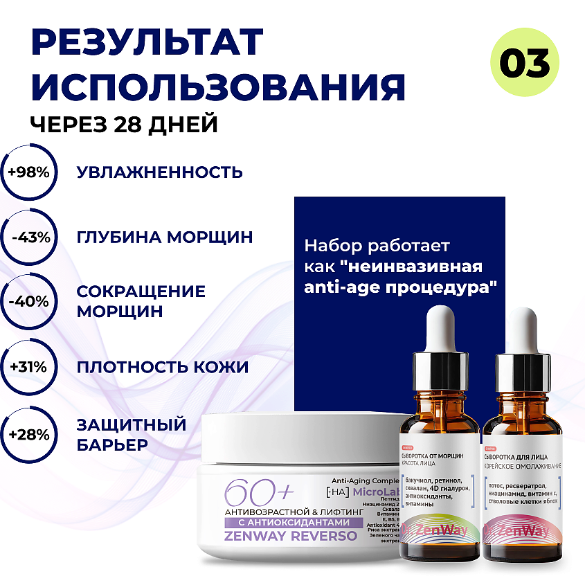 ZENWAY SYSTEM BARRIER Липосомальный набор для лица пептиды ретинол 60+ – фото 6