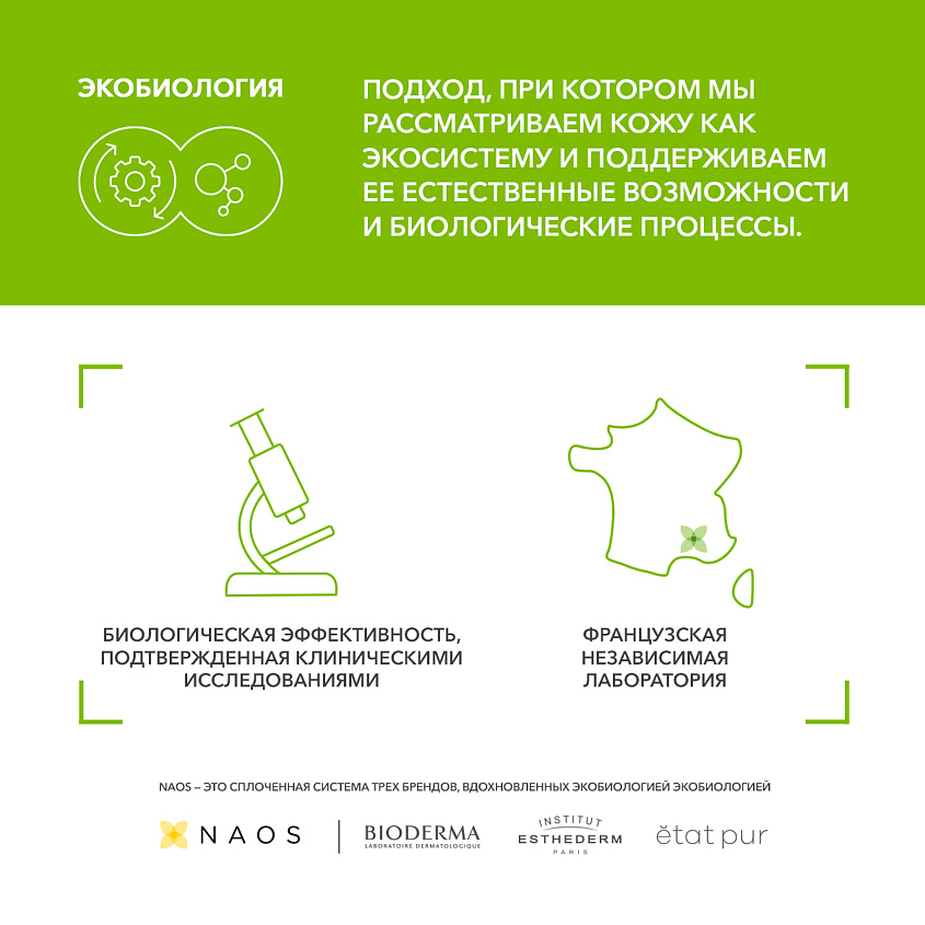BIODERMA Гель-крем для проблемной кожи против воспалений и черных точек Sebium Kerato+ – фото 7