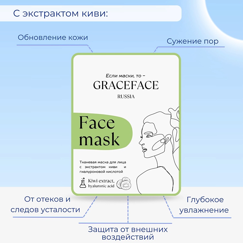 GRACE FACE Тканевая маска для лица с экстрактом киви и гиалуроновой кислотой – фото 2