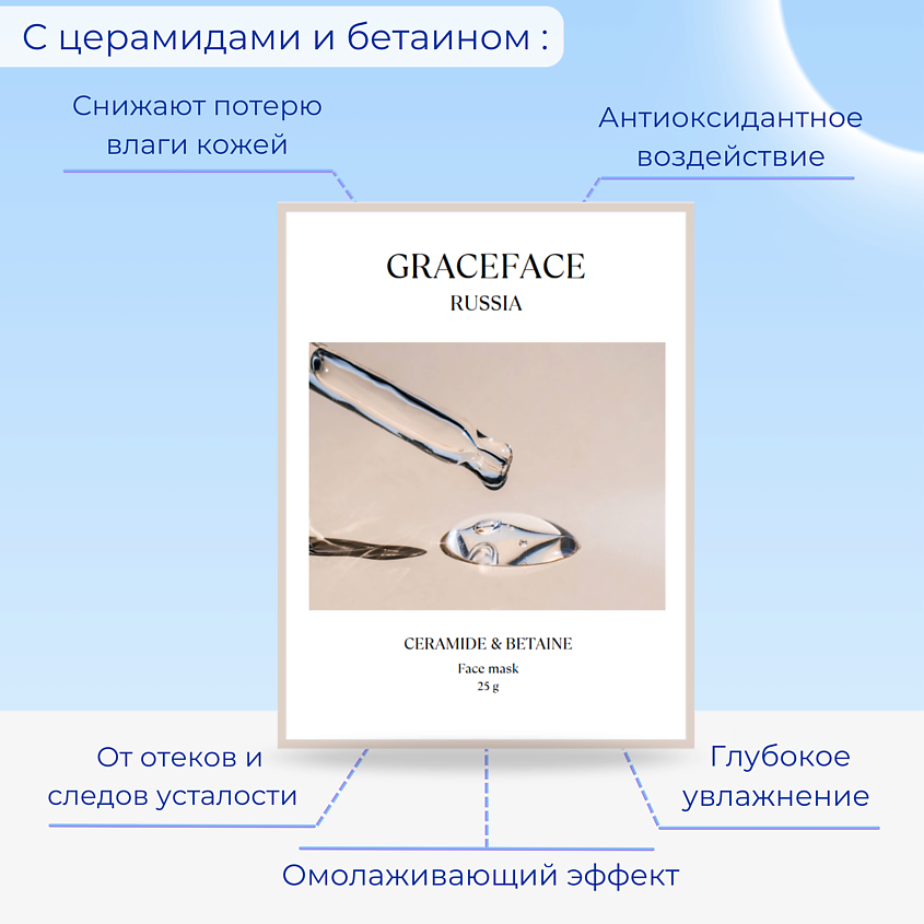 GRACE FACE Тканевая маска для лица увлажняющая с церамидами и бетаином – фото 2