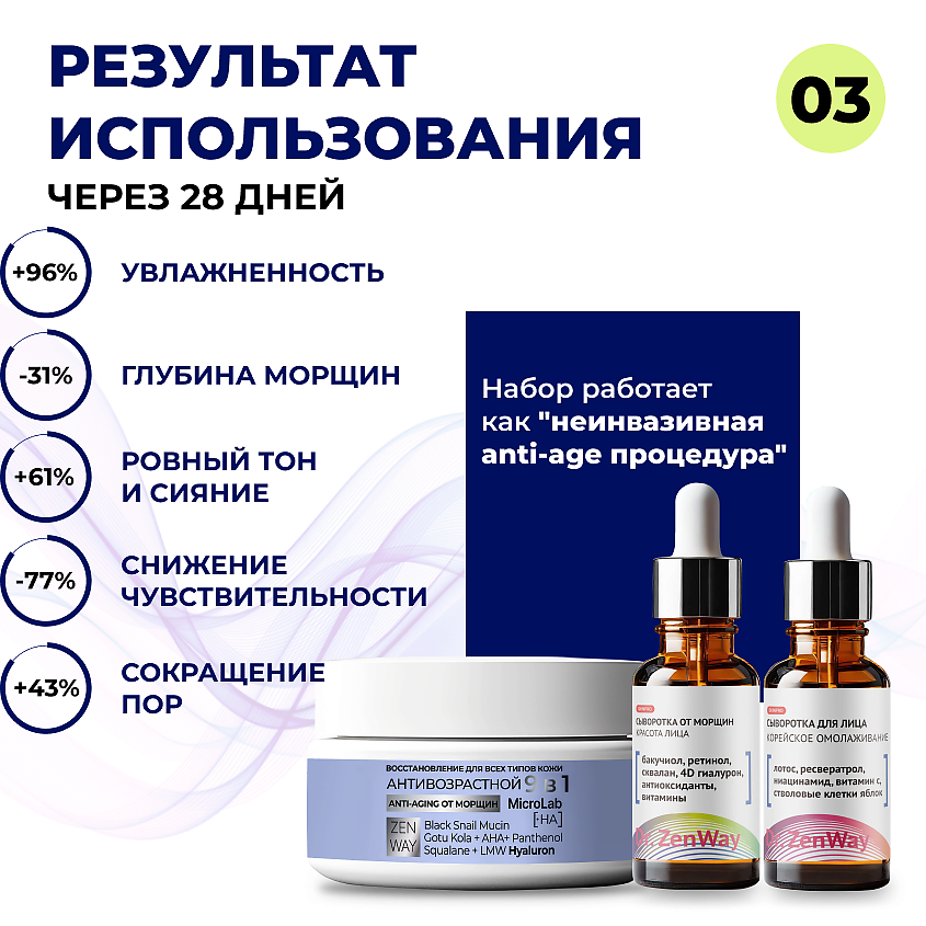 ZENWAY SYSTEM BARRIER Липосомальный набор для лица с ретинолом от морщин – фото 6